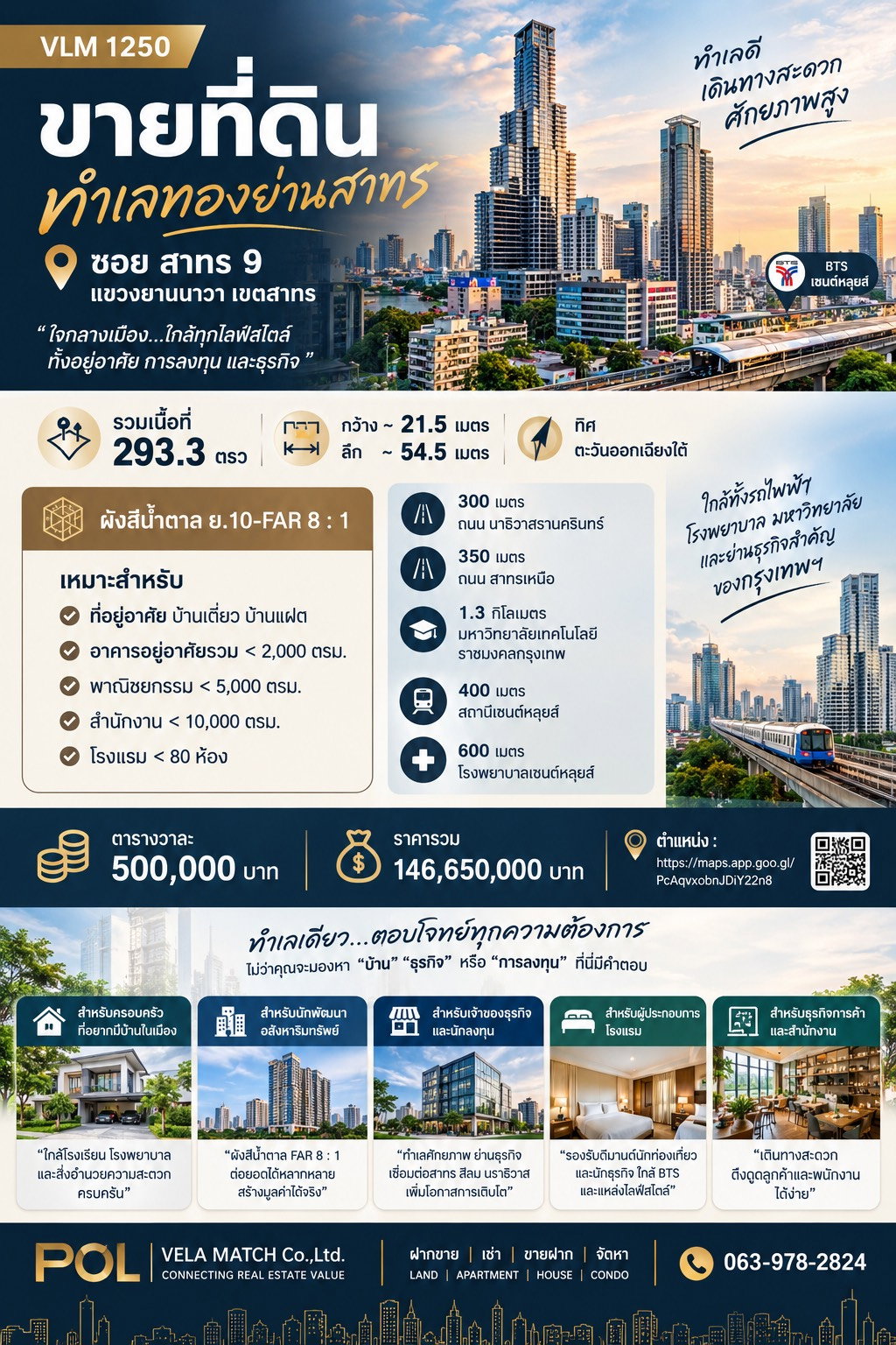 VLM 1250 | ขายที่ดินสาทร 9 ใกล้ BTS เซนต์หลุยส์ | 293.3 ตร.ว. | เหมาะพัฒนาโรงแรม / Hospitality