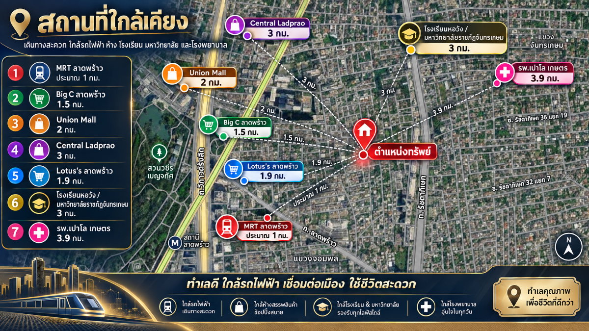 รูป ขายคอนโด แอทโมซ ลาดพร้าว 15(Atmoz Ladprao 15 ) ใกล้ MRT ลาดพร้าว 35.4 ตร.ม 2 ห้องนอน ชั้น 5 วิวสระน้ำ  - รูปที่ 11/12