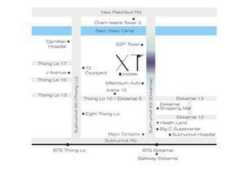 picture 1-BR Condo At XT Ekkamai In Sukhumvit Near BTS Thong Lor (ID 3317427) - 18/18