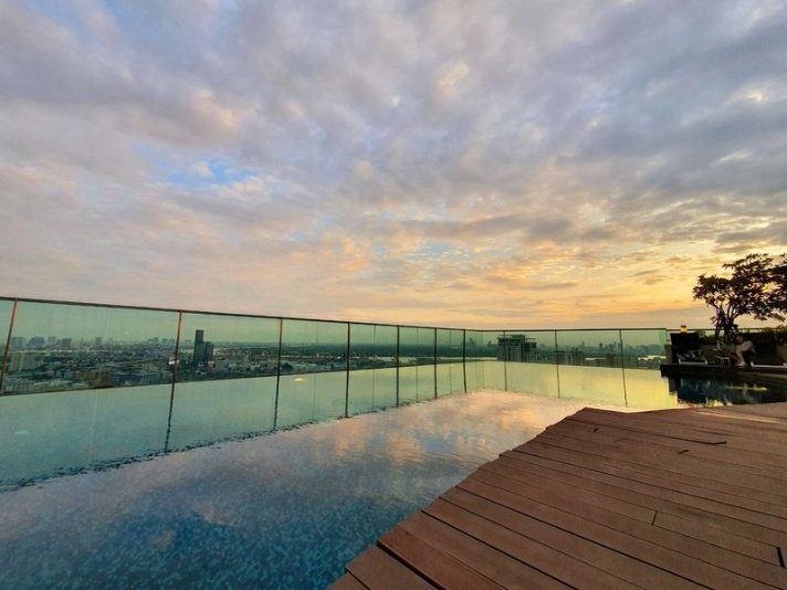 picture For Rent: Rhythm Sukhumvit 44/1 - 14/18