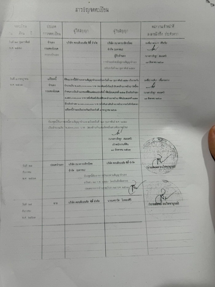 รูป คอนโดมิเนียมระดับ Super Luxury Class ย่านพร้อมพงษ์ - รูปที่ 15/15