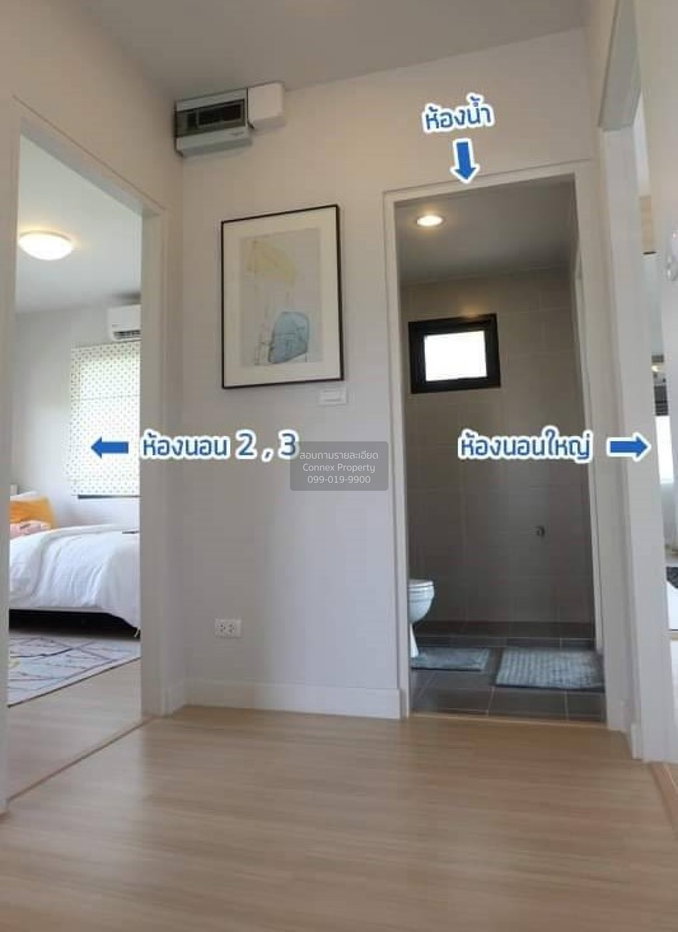 รูป เช่าบ้าน คณาสิริ วงแหวน - ลำลูกกา บึงคำพร้อย ลำลูกกา ปทุมธานี CX-173304 ✅ ทักไลน์ @connexproperty ตอบทันที ทีมงานมืออาชีพ ✅ - รูปที่ 10/12