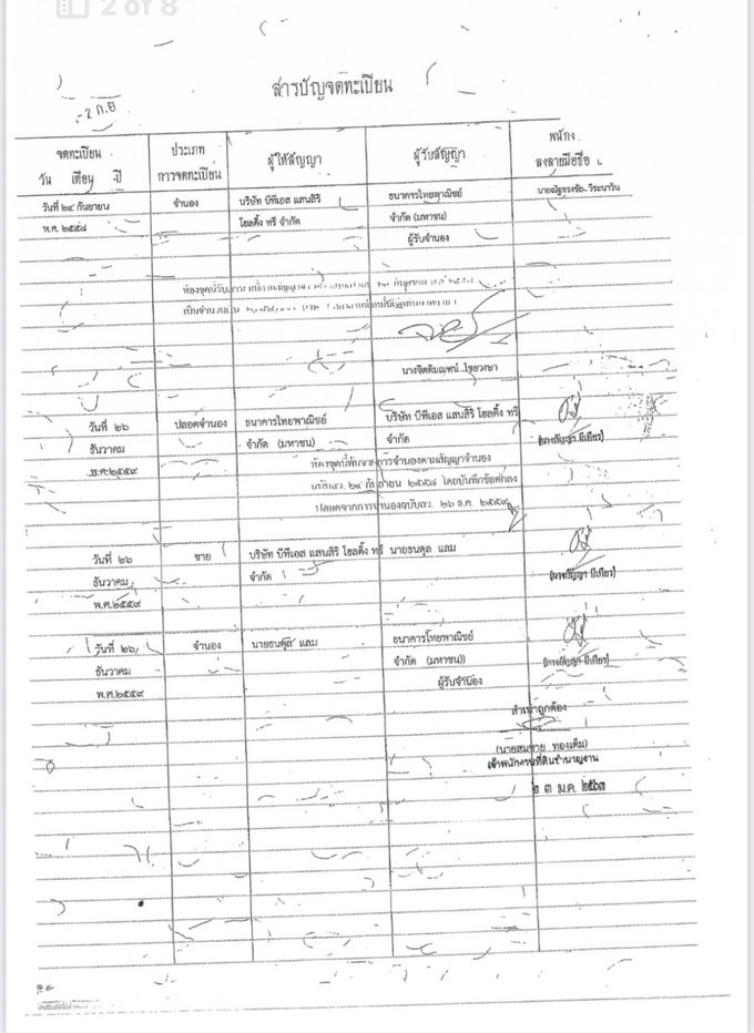 รูป รายละเอียด ขาย คอนโด The Line สุขุมวิท 71 1 ห้องนอน 1 ห้องน้ำ 31.44 ตร.ม. - รูปที่ 8/8
