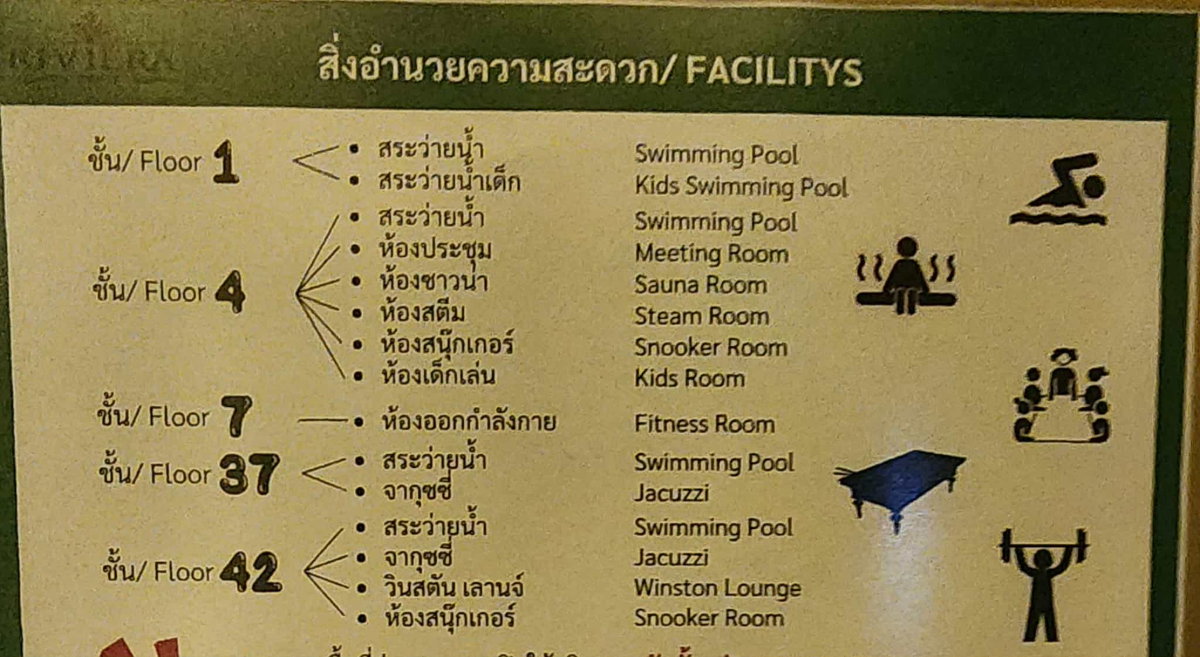 รูป ริเวียร่า จอมเทียน พัทยา 1 นอน 1 น้ำ วิวโล่ง วิวเมือง - รูปที่ 9/18