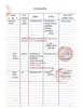 listing thumbnail image 18