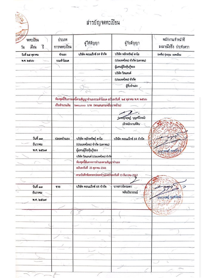 รูป คอนโดใกล้แหล่งช้อปปิ้งและสถานีปุณณวิถี - รูปที่ 19/22