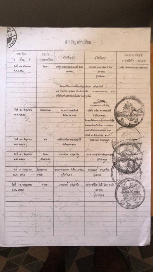 รูป ขายคอนโด A Space I.D. Asoke - Ratchada 33 ตร.ม ชั้น 8 1 นอน 1 น้ำ พร้อมเฟอร์และเครื่องใช้ไฟฟ้า สิ่งอำนวยความสะดวกในโครงการ ระบบรักษาความปลอดภัยตลอด - รูปที่ 8/8