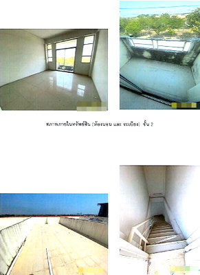 Shophouses for sale Rojana Industrial Park : SHOP HOUSE 27.8 Sq.w. Bang Pa-In Phra Nakhon Sri Ayutthaya for 2.4M