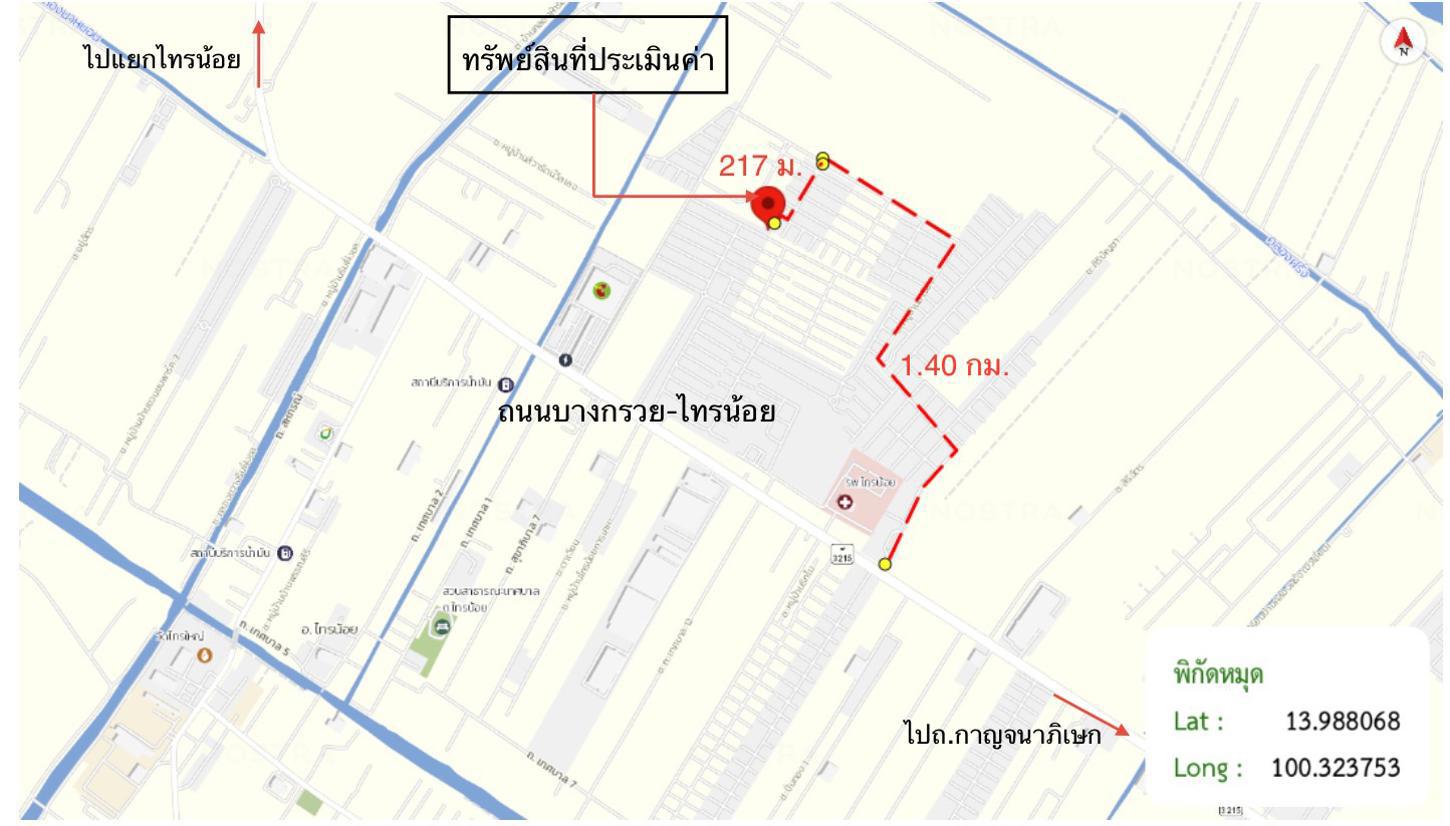 picture TOWN HOUSE 20 Sq.w. Sai Noi Nonthaburi for 1.3M - 35/35