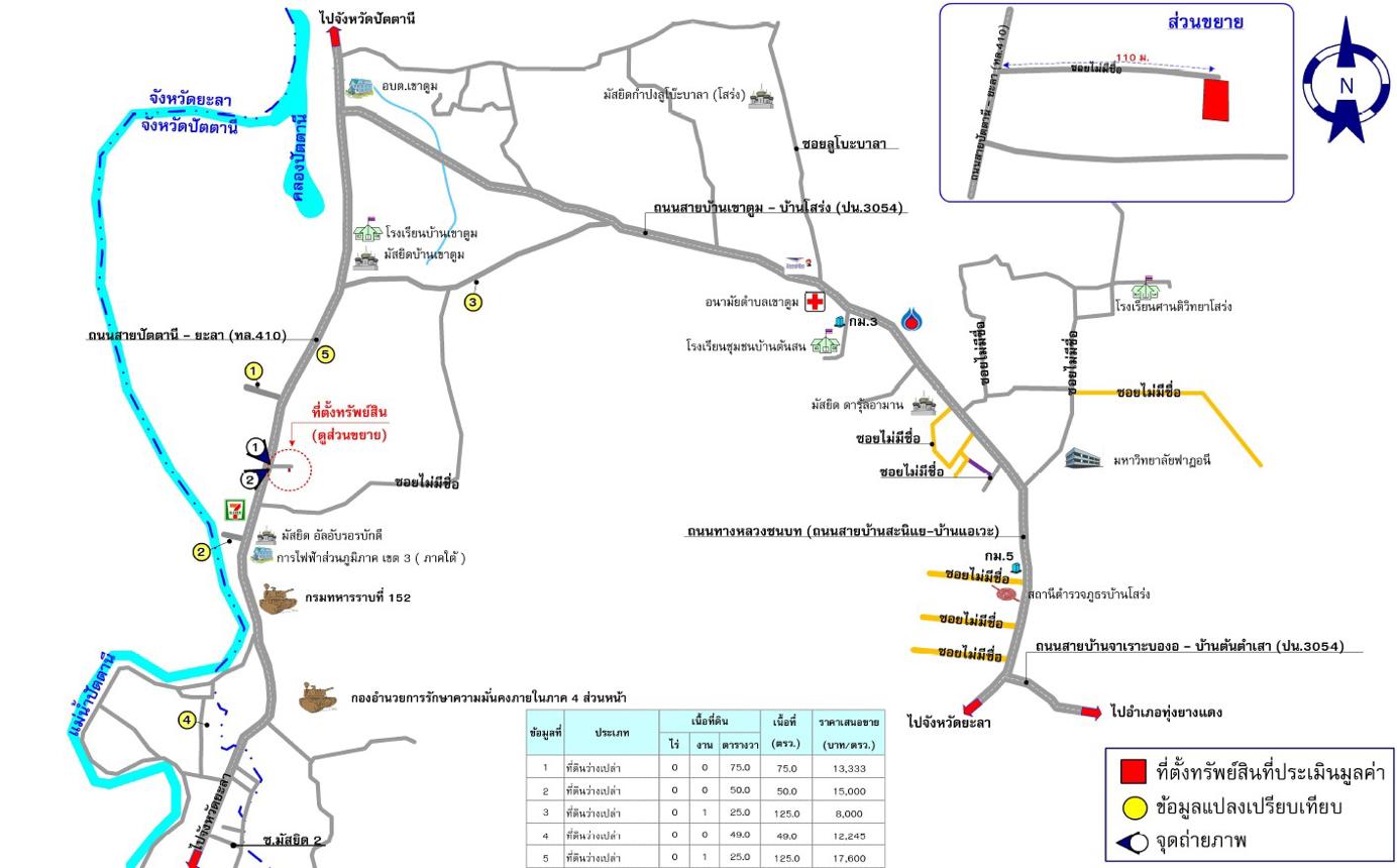 รูป บ้านเดี่ยว 63 ตร.วา ยะรัง ปัตตานี 2.8M - รูปที่ 33/33