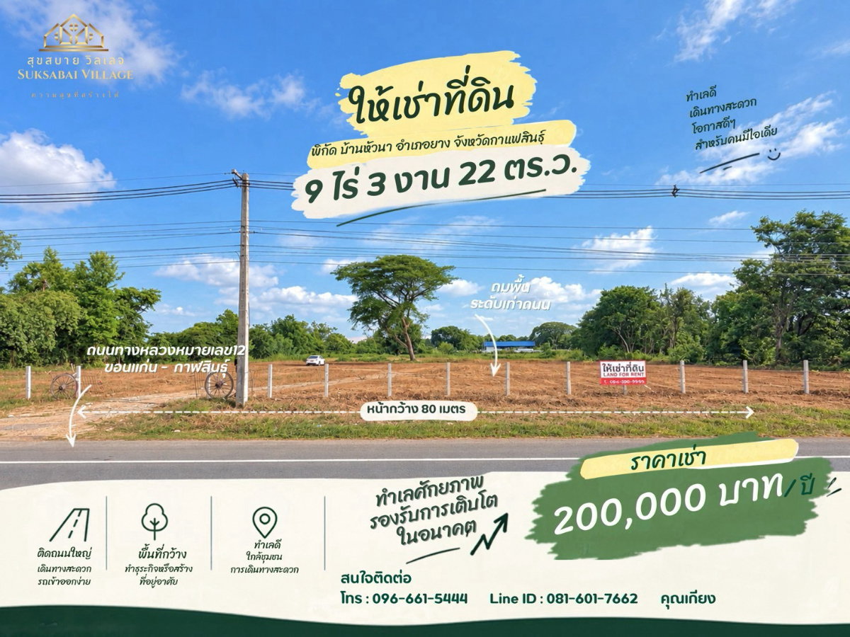🔥 ให้เช่าที่ดินติดถนน 4 เลน ทำเลหัวนาคำ–ยางตลาด กาฬสินธุ์