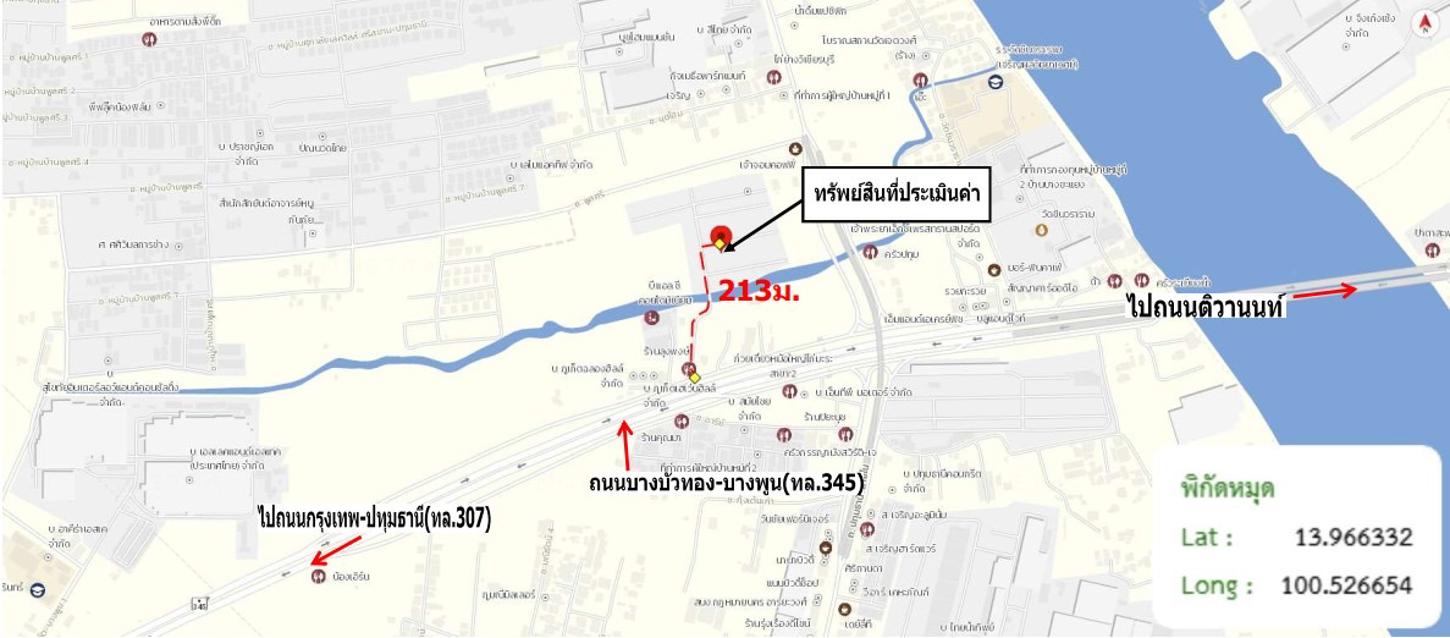 picture TOWN HOUSE 28 Sq.w. Muang Pathum Thani Pathumthani for 2.9M - 38/39