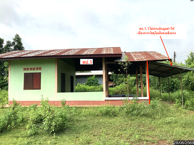 picture HOME 972 Sq.w. Akat Amnuai Sakon Nakhon for 1.2M - 1/23