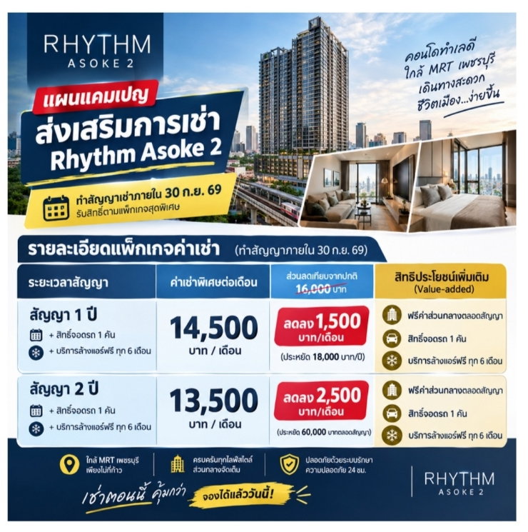 picture For rent Rhythm Asoke 2 (Available Now) - 1/18