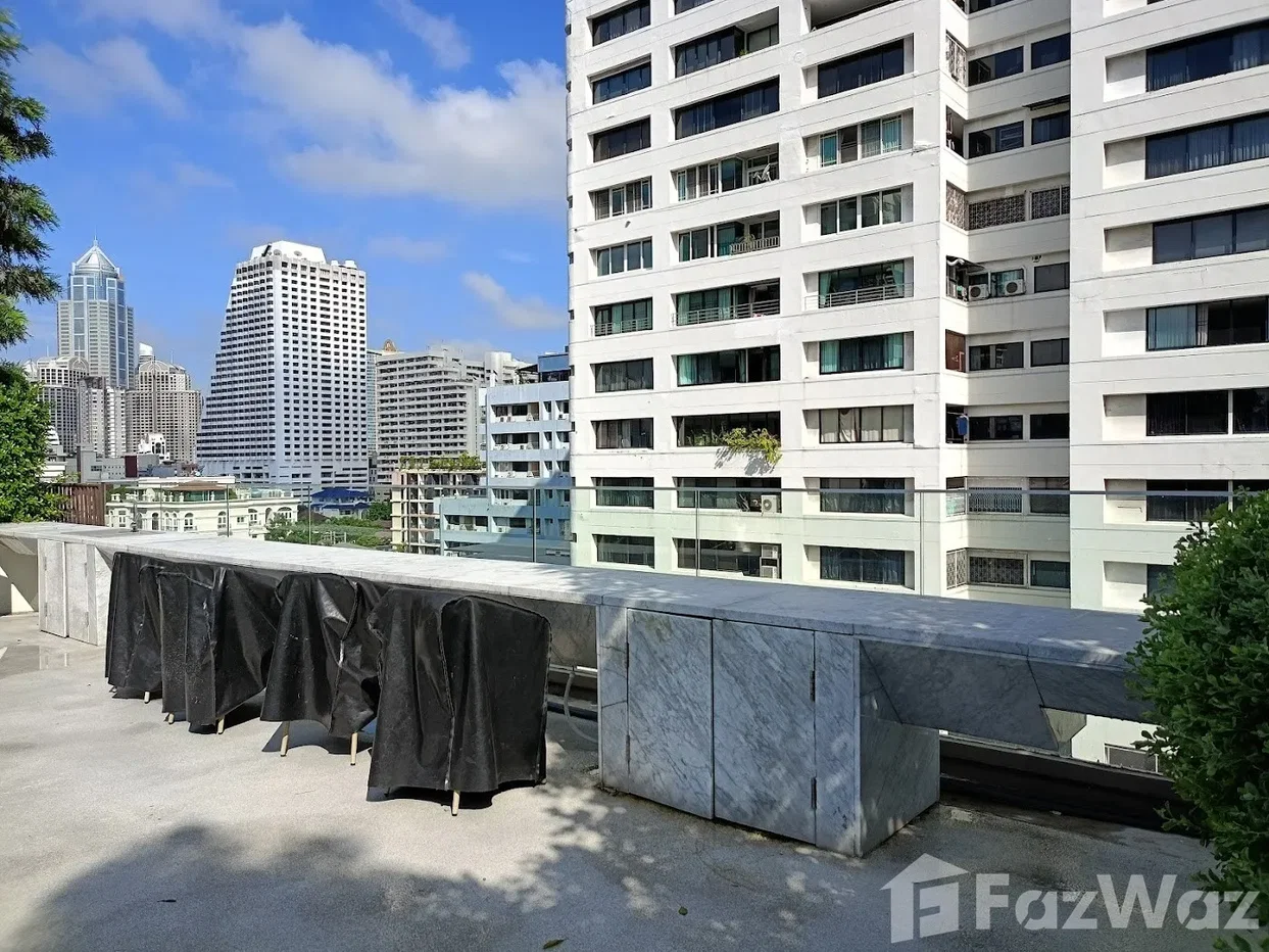 รูป คอนโดให้เช่า 1 ห้องนอน ในโครงการ ฟินน์ อโศก สุขุมวิท 10 2044536 - รูปที่ 26/37
