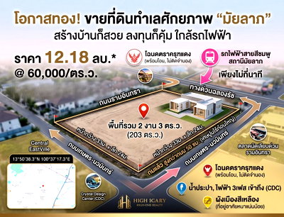 ที่ดิน รร.สายอักษร : ขายที่ดิน 2 งาน 3 ตร.ว. ซอยมัยลาภ ประเสริฐมนูกิจ 29 แยก 8 ถมแล้ว พร้อมโอน