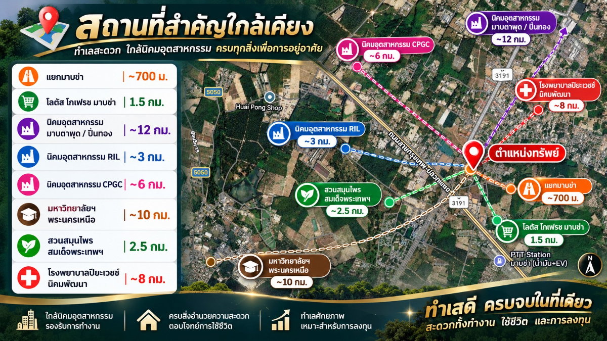 รูป ลดแรง!ที่ดินใกล้แยกมาบข่า 700 เมตร 355 ตร.วา ขายเพียง 6,000 บาท/ตร.วา มาบข่า ระยอง - รูปที่ 14/14