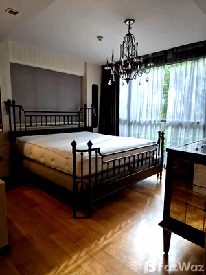 Condos for rent : 1-bedroom for rent 6678414