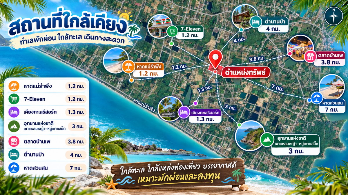 รูป ขายที่ดินติดถนน 4 เลน หน้ากว้าง 67 ม.ใกล้หาดแม่รำพึง 1.2 กม. 1-0-57 ไร่ เพ ระยอง ไฟฟ้าและประปาพร้อม - รูปที่ 8/8