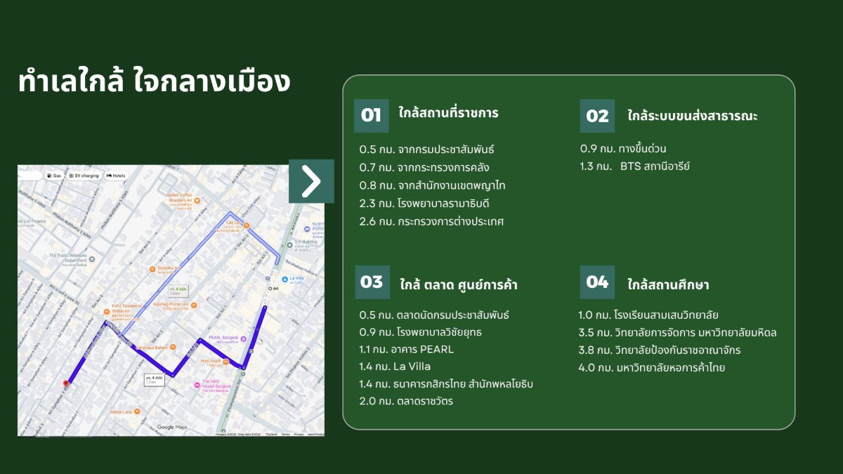 รูป ขายทาวน์เฮาส์ทำเลดี ซอยอารีย์สัมพันธ์3 700เมตรถึงกระทรวงการคลัง 900ม.ถึงสามเสนวิทยาลัย - รูปที่ 11/12