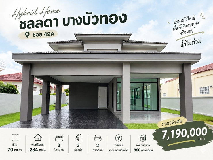 รูป บ้านเดี่ยว ชลลดา บางบัวทอง | น้ำไม่ท่วม 🌿 - รูปที่ 1/23