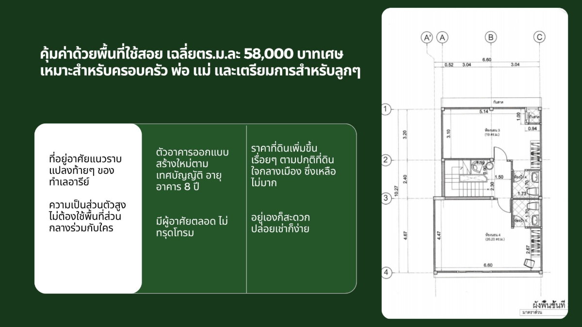 รูป ขายทาวน์เฮาส์ทำเลดี ซอยอารีย์สัมพันธ์3 700เมตรถึงกระทรวงการคลัง 900ม.ถึงสามเสนวิทยาลัย - รูปที่ 12/12