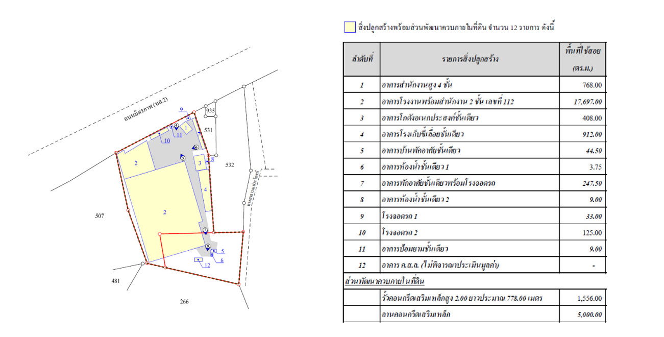 picture LAND 7487 Sq.w. Non Sung Nakhon Ratchasima for 58.4M - 17/17