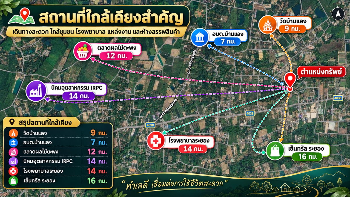 รูป ขายที่ดินวาละ 2,505 บาท สูงกว่าถนนไม่ต้องถม 1-0-67 ไร่ ติดสถานปฏิบัติธรรมหลวงปู่ขี้เถ้า บ้านแลง ระยอง - รูปที่ 11/12