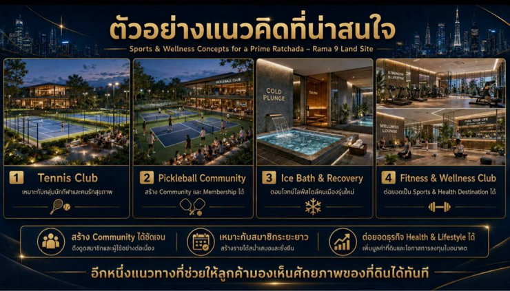 รูป Land ratchadaให้เช่าที่ดินขนาด4-2-2.6ไร่ สามารถแบ่งเช่าได้  - รูปที่ 4/9