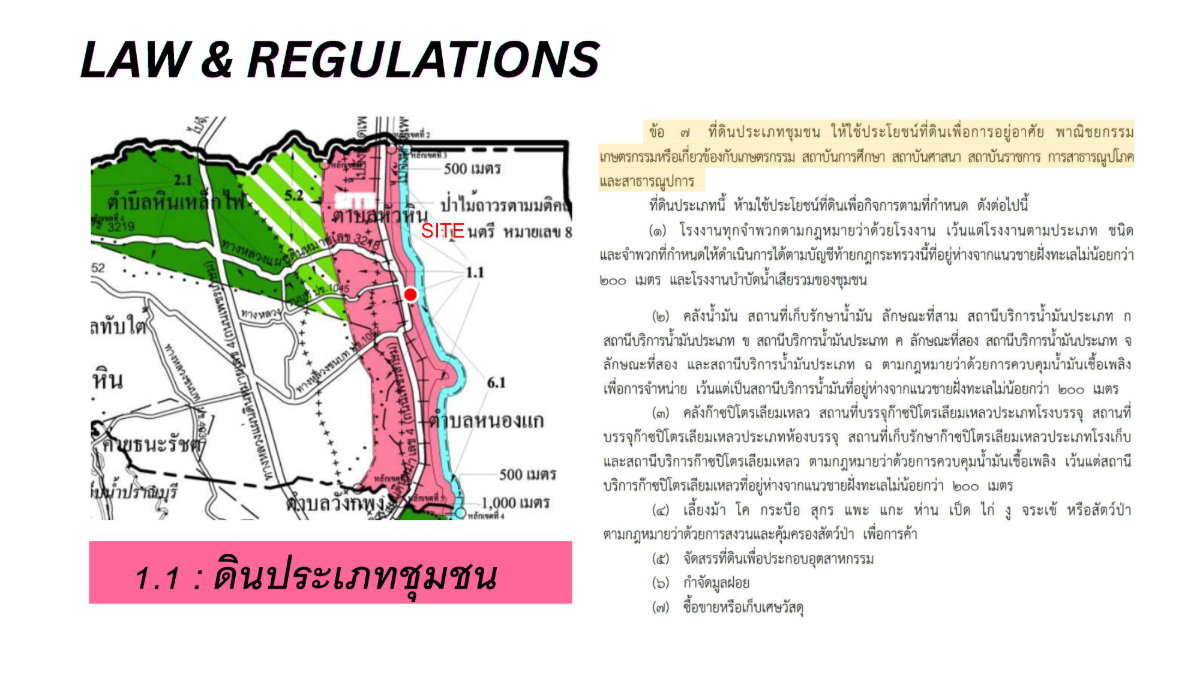 รูป ขายที่ดิน ใกล้โรงพยาบาลกรุงเทพหัวหิน ติดถนนเพชรเกษม หัวหิน ประจวบคีรีขันธ์ 📢 - รูปที่ 4/6