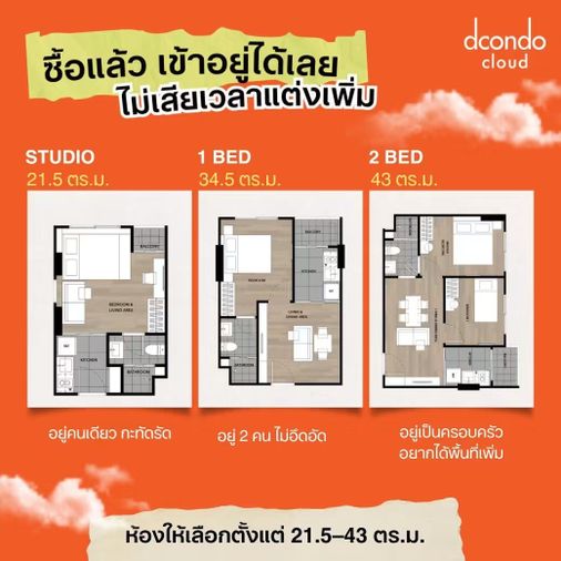 1-bed condo for sale, 21.5 sqm, dcondo cloud Don Mueang