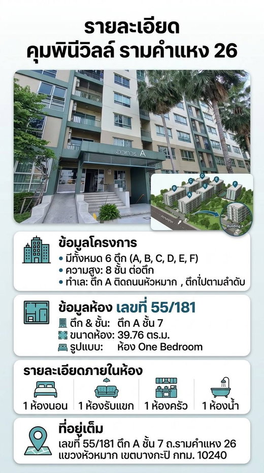 รูป ขายห้องชุดในโครงการ ลุมพินี วิลล์ รามคำแหง 26 พื้นที่ใช้สอย 39.76 ตารางเมตร บนชั้น 7 ของอาคาร A  - รูปที่ 8/10