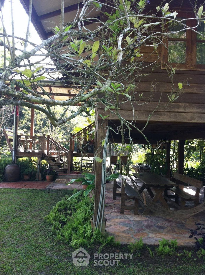 picture Land For Sale In Sop Poeng, Mae Taeng, Chiang Mai (ID 3354411) - 5/14