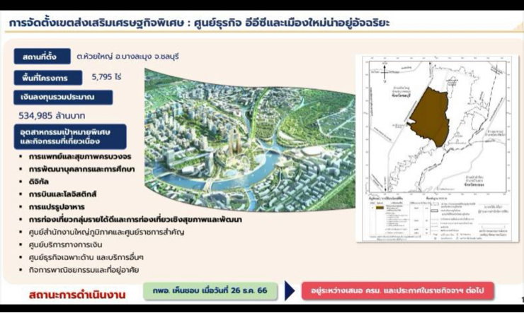 รูป ขายที่ดิน ห้วยใหญ่ชลบุรี ถูกมาก 2.8 ล./ไร่ ใกล้โซน EEC  - รูปที่ 7/7