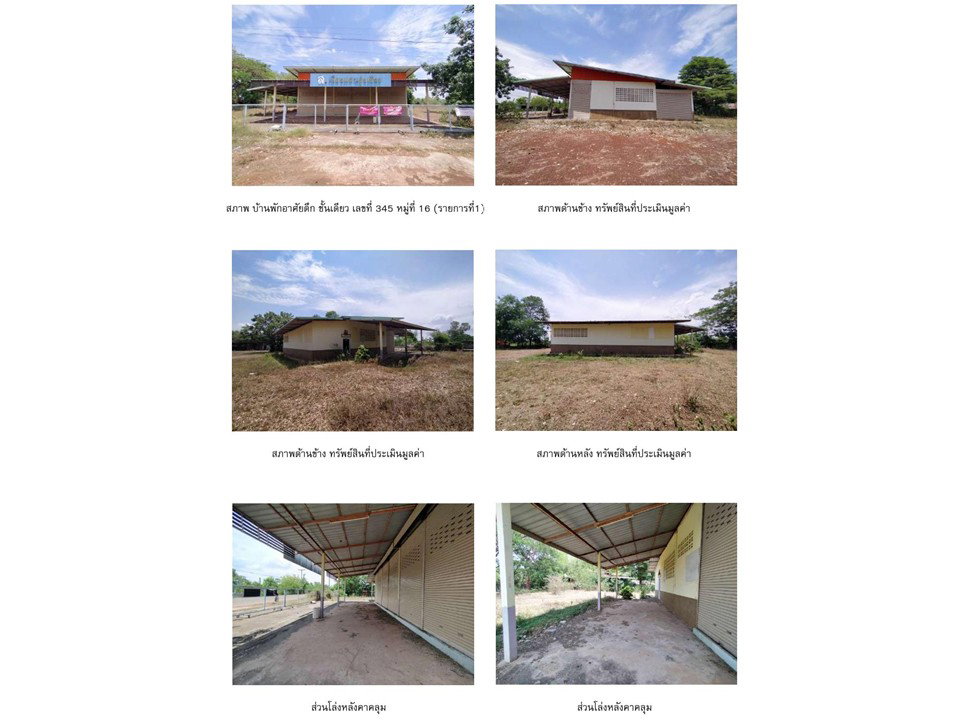 รูป ที่ดินพร้อมสิ่งปลูกสร้าง 1800 ตร.วา พังโคน สกลนคร 4.3M - รูปที่ 4/5