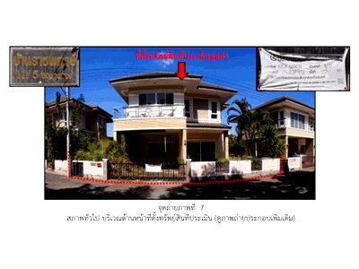 HOME 77 Sq.w. Muang Khon Kaen Khon Kaen for 3.6M