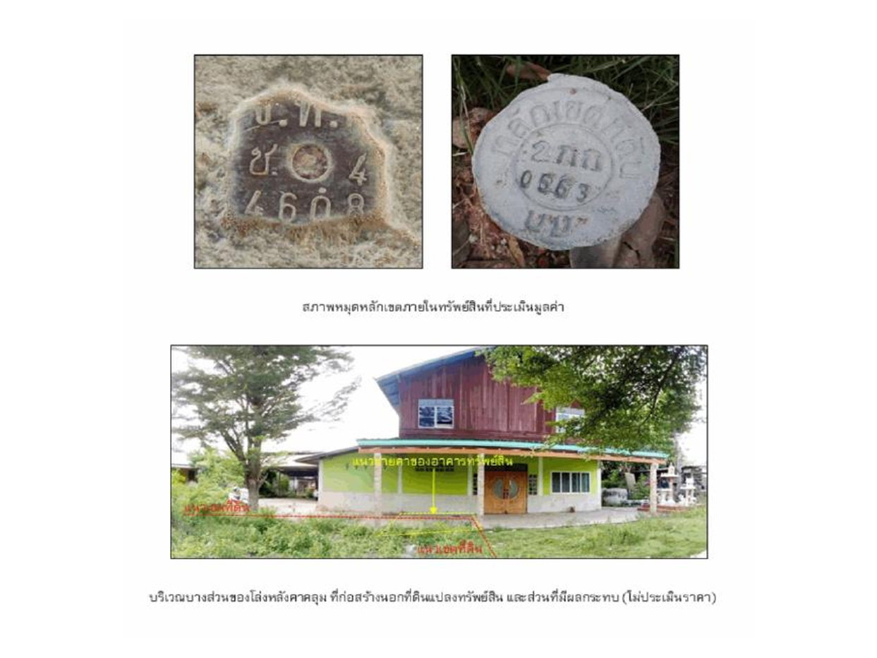 รูป ที่ดินพร้อมสิ่งปลูกสร้าง 276.2 ตร.วา เมืองนครราชสีมา นครราชสีมา 2.2M - รูปที่ 8/8