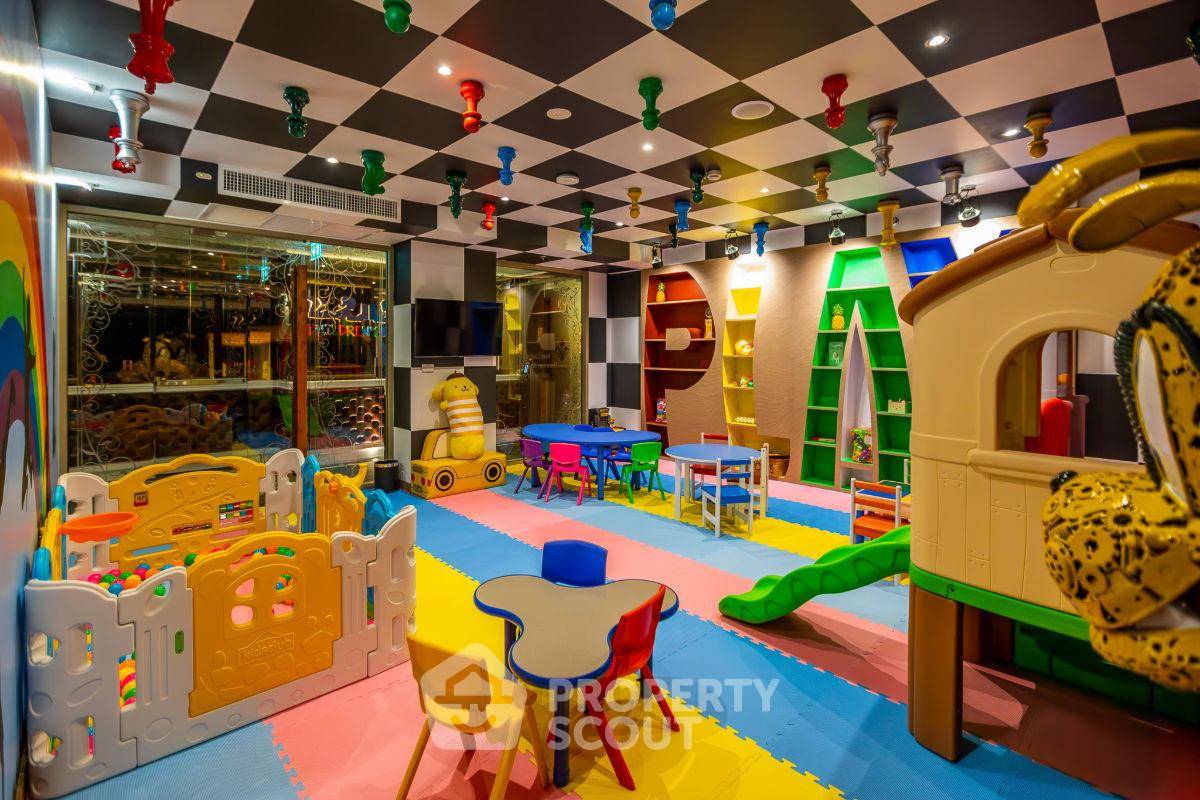 รูป คอนโด 1-ห้องนอน ที่ เดอะ ริเวียร่า โอเชี่ยน ไดร์ฟ ใกล้ หาดจอมเทียน (ID 2680081) - รูปที่ 10/12