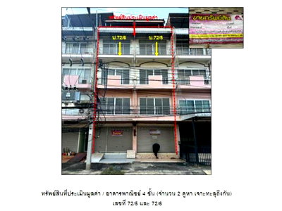 อาคารพาณิชย์ ม.รามคำแหง ลพบุรี : ที่ดินพร้อมสิ่งปลูกสร้าง 36 ตร.วา เมืองลพบุรี ลพบุรี 5.3M