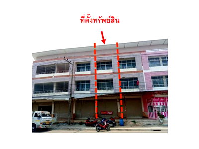 Shophouses for sale Si Sa Ket : SHOP HOUSE 20 Sq.w. Yang Chum Noi Si Sa Ket for 1.8M