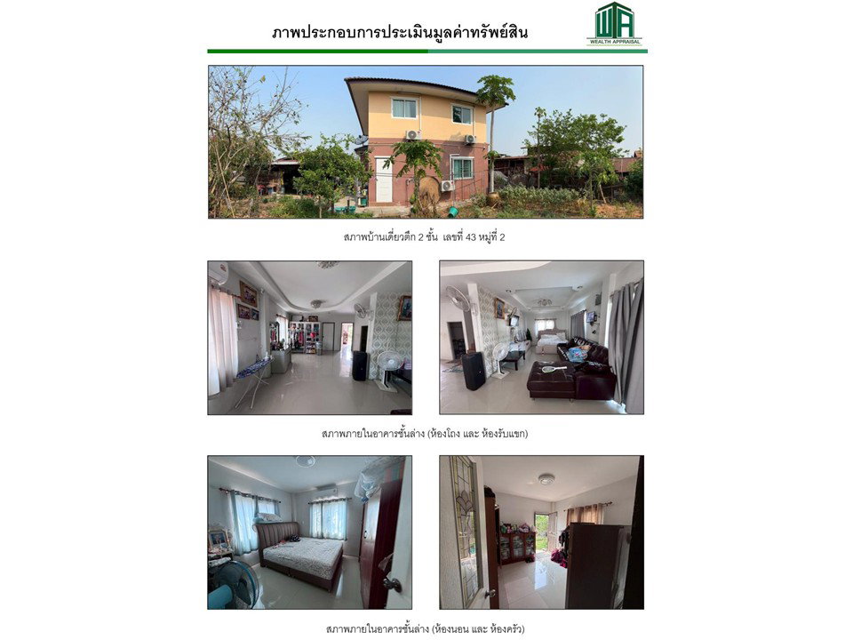 picture LAND 183 Sq.w. Phu Khieo Chaiyaphum for 1.5M - 5/6