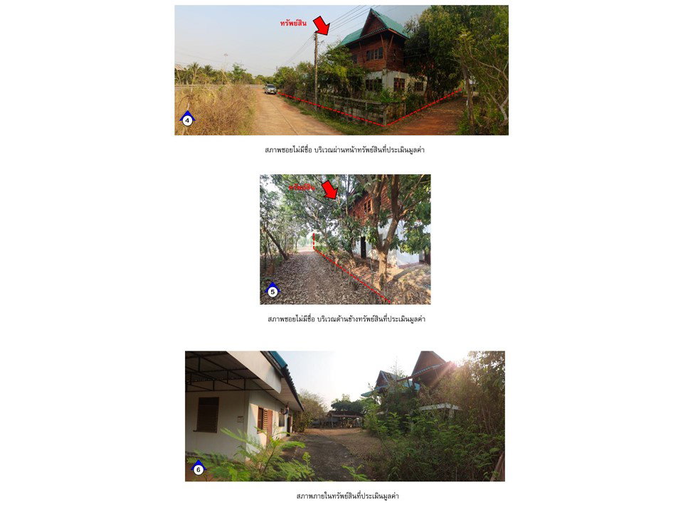 รูป ที่ดินพร้อมสิ่งปลูกสร้าง 307 ตร.วา อากาศอำนวย สกลนคร 1.8M - รูปที่ 7/7
