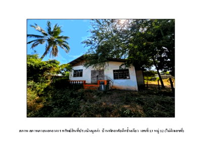 LAND 160 Sq.w. Kumphawapi Udon Thani for 490,000