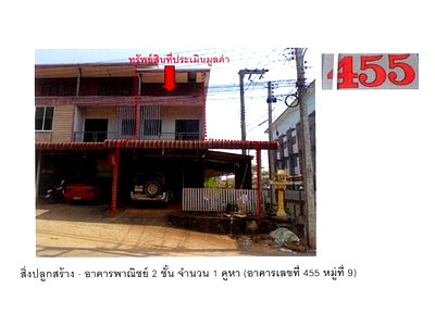 Shophouses for sale Chiag Rai Rajabhat University : SHOP HOUSE 36.3 Sq.w. Muang Chiang Rai Chiang Rai for 1.7M
