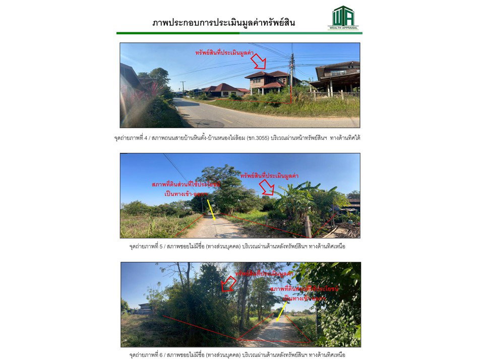 รูป ที่ดินพร้อมสิ่งปลูกสร้าง 250.5 ตร.วา โคกโพธิ์ไชย ขอนแก่น 738,000 - รูปที่ 3/5