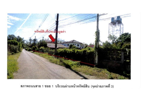 LAND 50 Sq.w. Chiang Saen Chiang Rai for 375,000