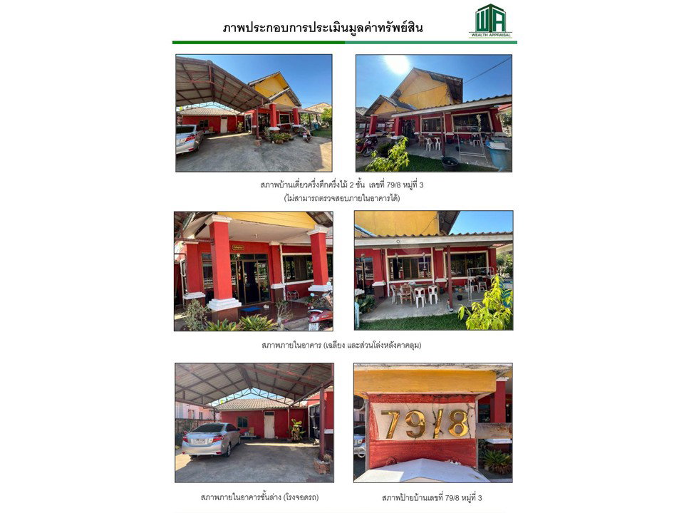 รูป ที่ดินพร้อมสิ่งปลูกสร้าง 115.2 ตร.วา เมืองขอนแก่น ขอนแก่น 1.9M - รูปที่ 4/4