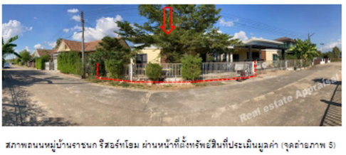 LAND 73 Sq.w. Wang Thong Phitsanulok for 1.3M