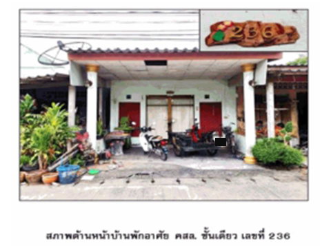 LAND 51.2 Sq.w. Chawang Nakhon Sri Thammarat for 747,000