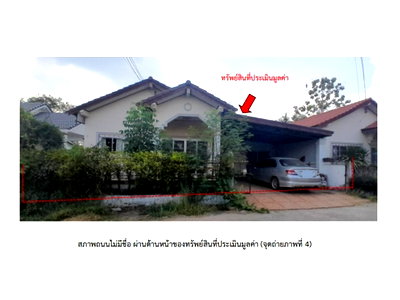 Land for sale Surinpakdee Airport : LAND 54.2 Sq.w. Muang Surin Surin for 1.4M
